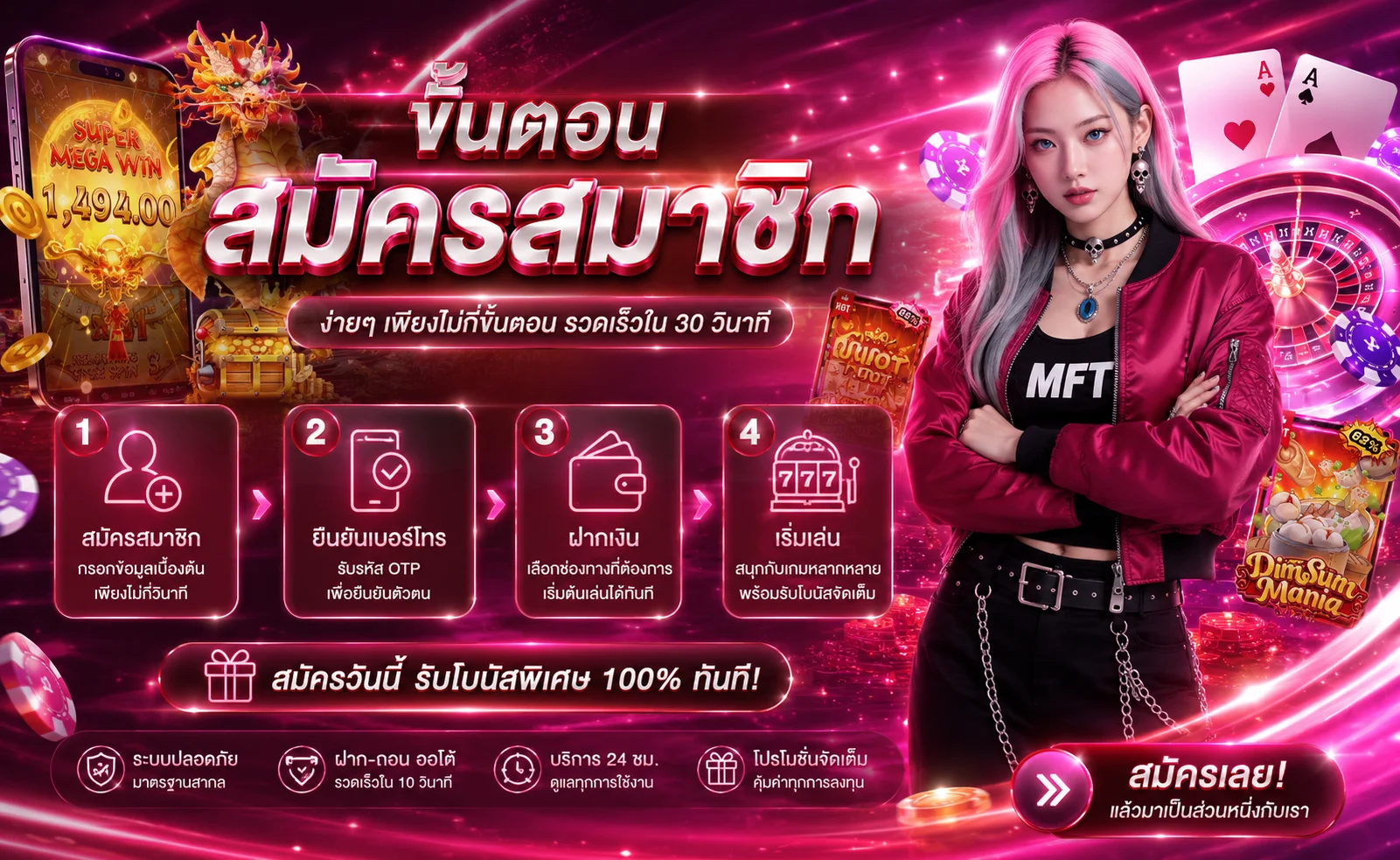 ขั้นตอนวิธีสมัครและเข้าสู่ระบบ SEXYMELIVE พร้อมฝากถอนออโต้
