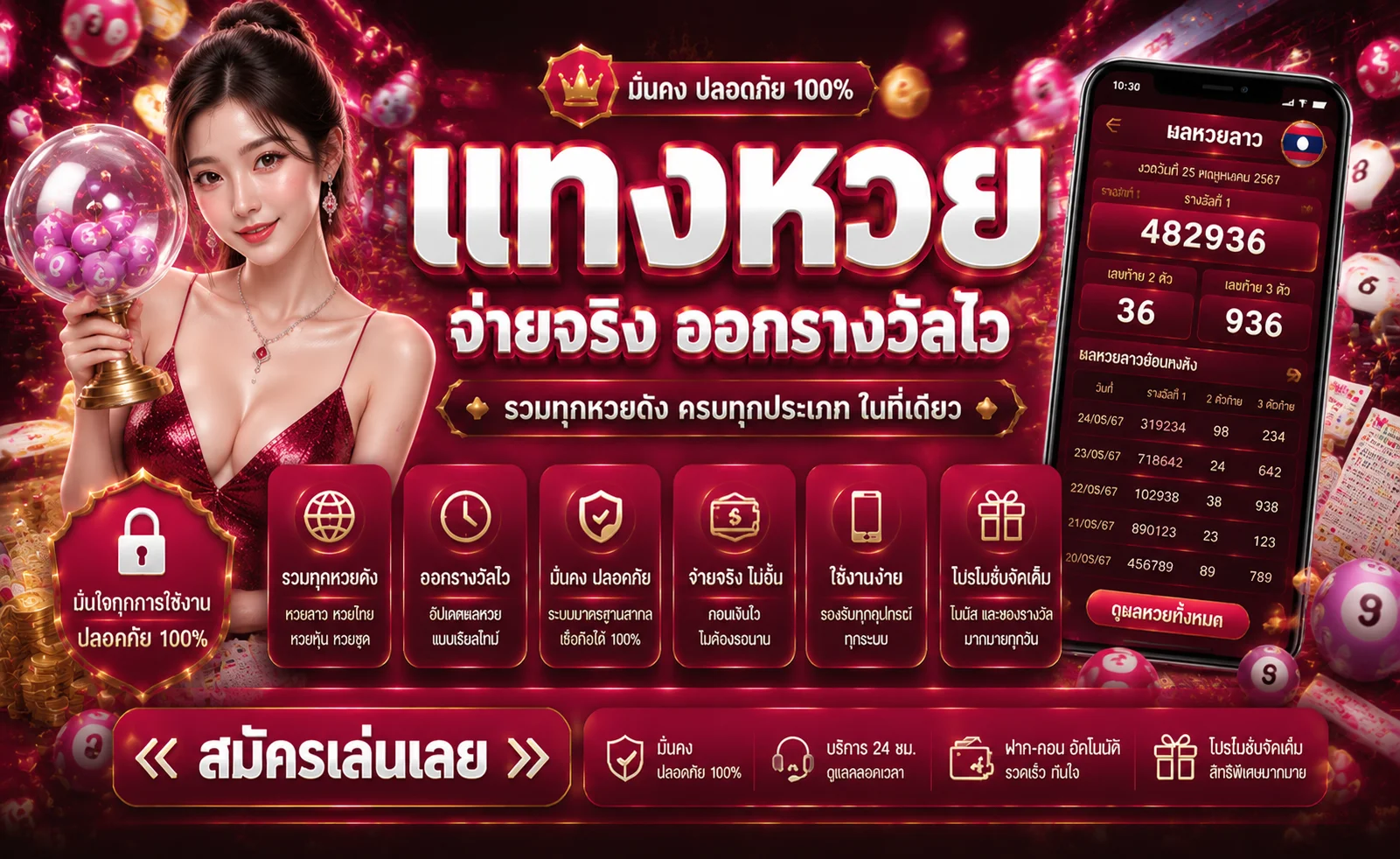 หวยออนไลน์ เว็บตรง จ่ายบาทละสูง ตรวจผลหวยสดบน SEXYMELIVE